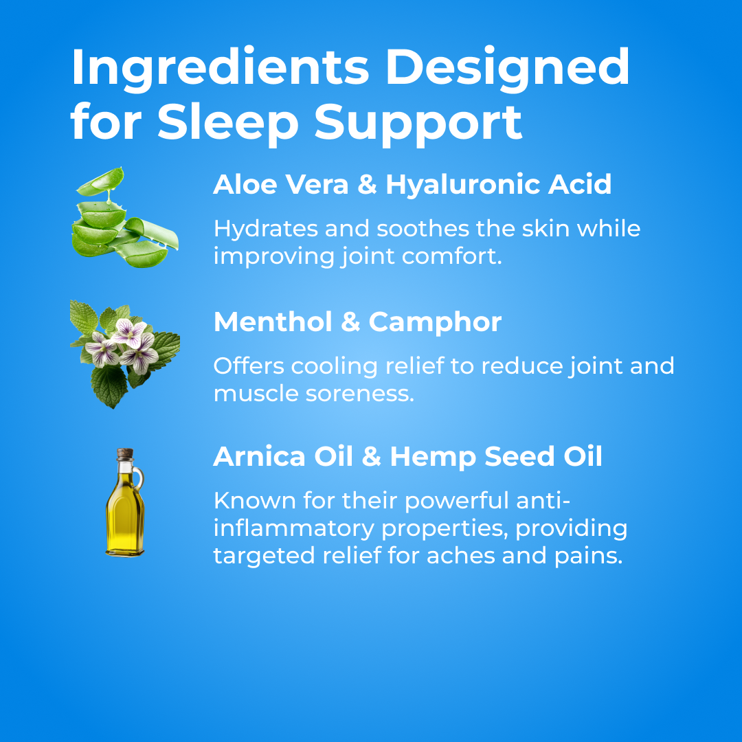 ArthroMax+ Fast-Acting Pain Relief Cream